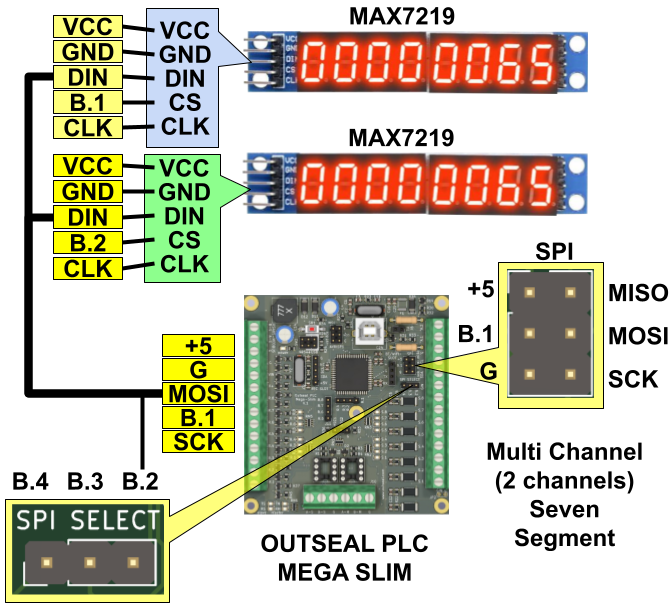 multi seven segment